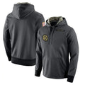 P.Steelers ## Steelers Blank Player Gray Pullover Hoodies Limited STECN Stitched Jerseys